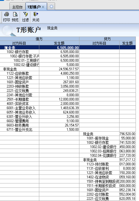 现金流量表编制步骤(t型账户指定-kis专业版 佛山金蝶软件